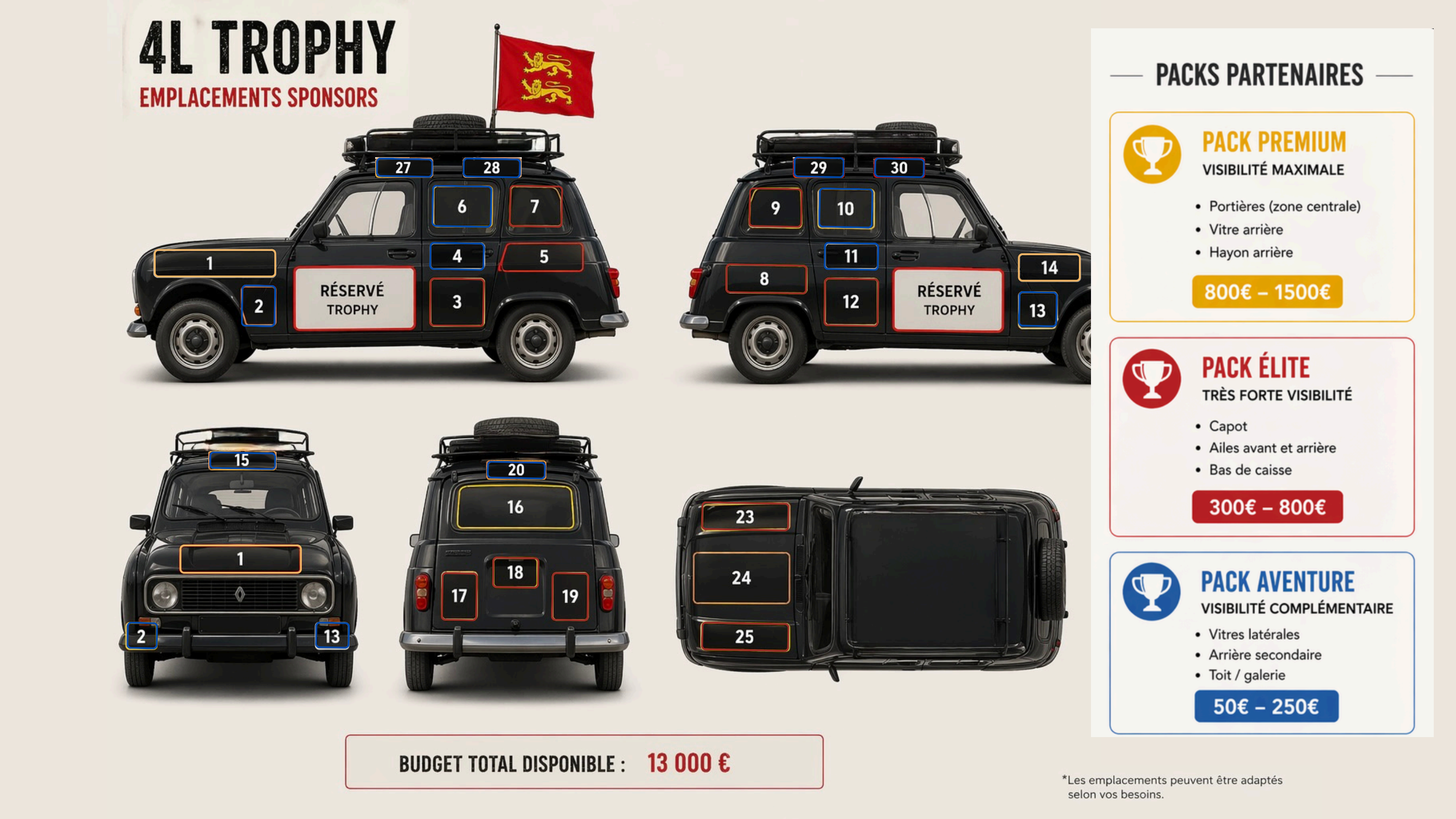 Zones de placement du logo partenaire sur la Renault 4L